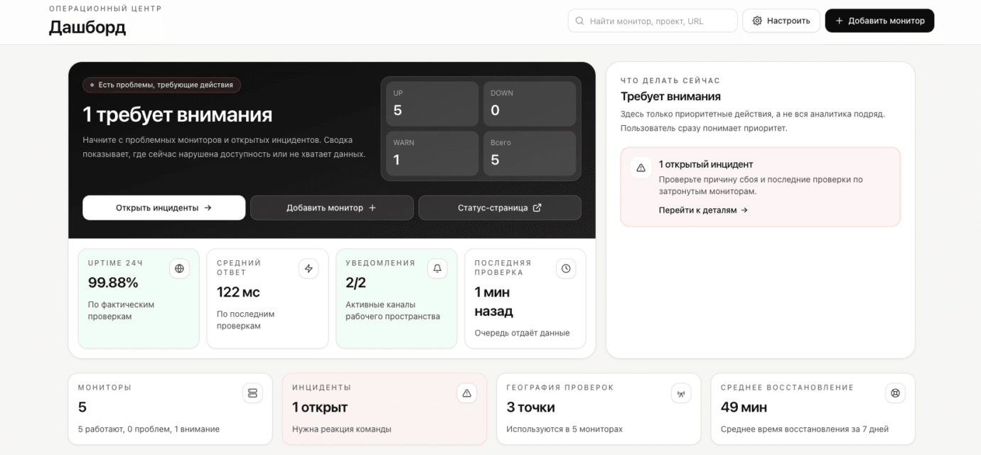 Почему я делаю HealthPad: мониторинг сайта для владельцев и веб-студий